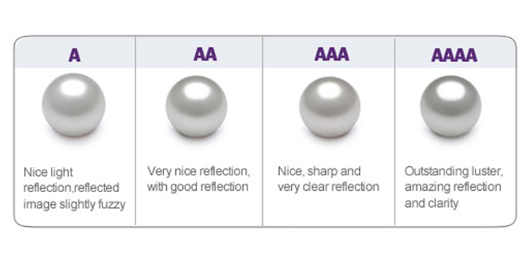 how to find the best pearls